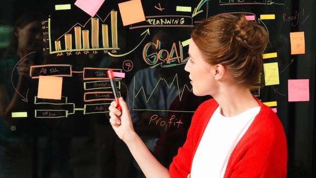 Jak zrobić strategię marketingową dla małego biznesu?