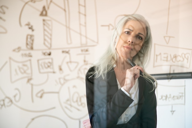 Czy rozwój zawodowy rzeczywiście wpływa na satysfakcję z pracy?