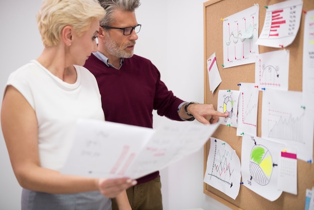 Jak napisać strategię firmy która rzeczywiście zadziała?