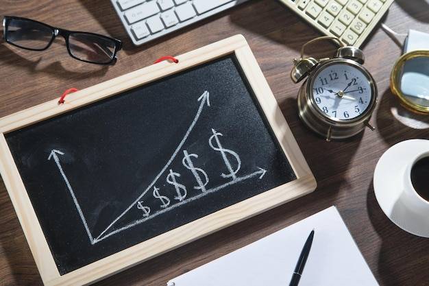 Oprocentowanie lokat jak obliczyć zysk z oszczędności?